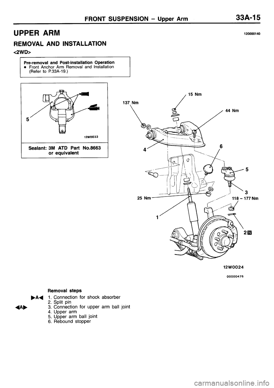 MITSUBISHI L400 1995 Workshop Service Repair Manual MITSUBISHI L400 1995 Workshop Service Repair Manual