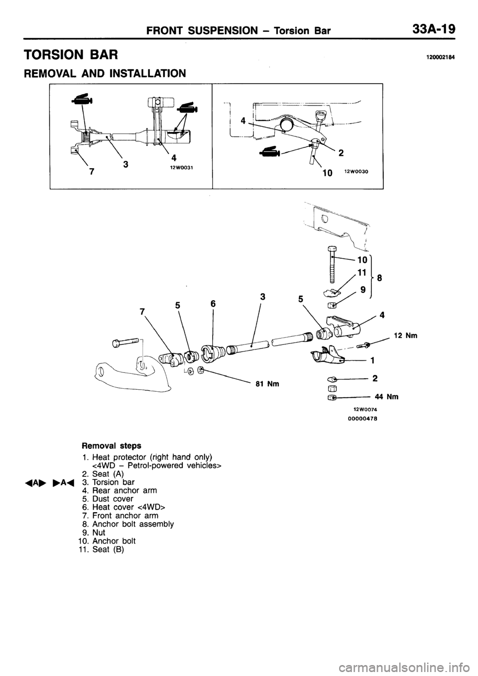 MITSUBISHI L400 1995 Workshop Service Repair Manual MITSUBISHI L400 1995 Workshop Service Repair Manual