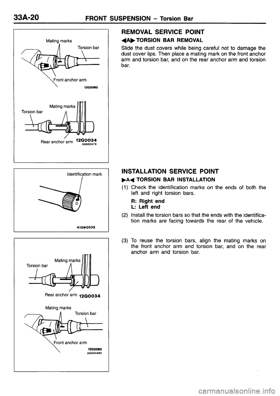 MITSUBISHI L400 1995 Workshop Service Repair Manual MITSUBISHI L400 1995 Workshop Service Repair Manual