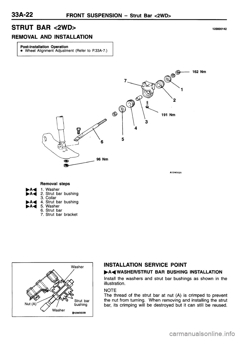 MITSUBISHI L400 1995 Workshop Service Repair Manual MITSUBISHI L400 1995 Workshop Service Repair Manual