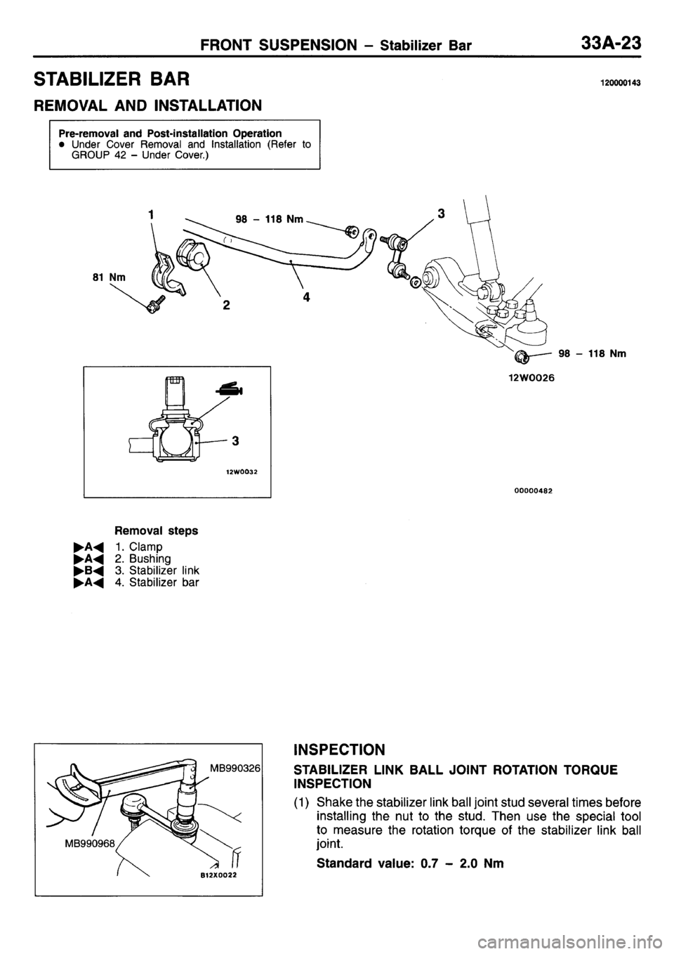 MITSUBISHI L400 1995 Workshop Service Repair Manual MITSUBISHI L400 1995 Workshop Service Repair Manual