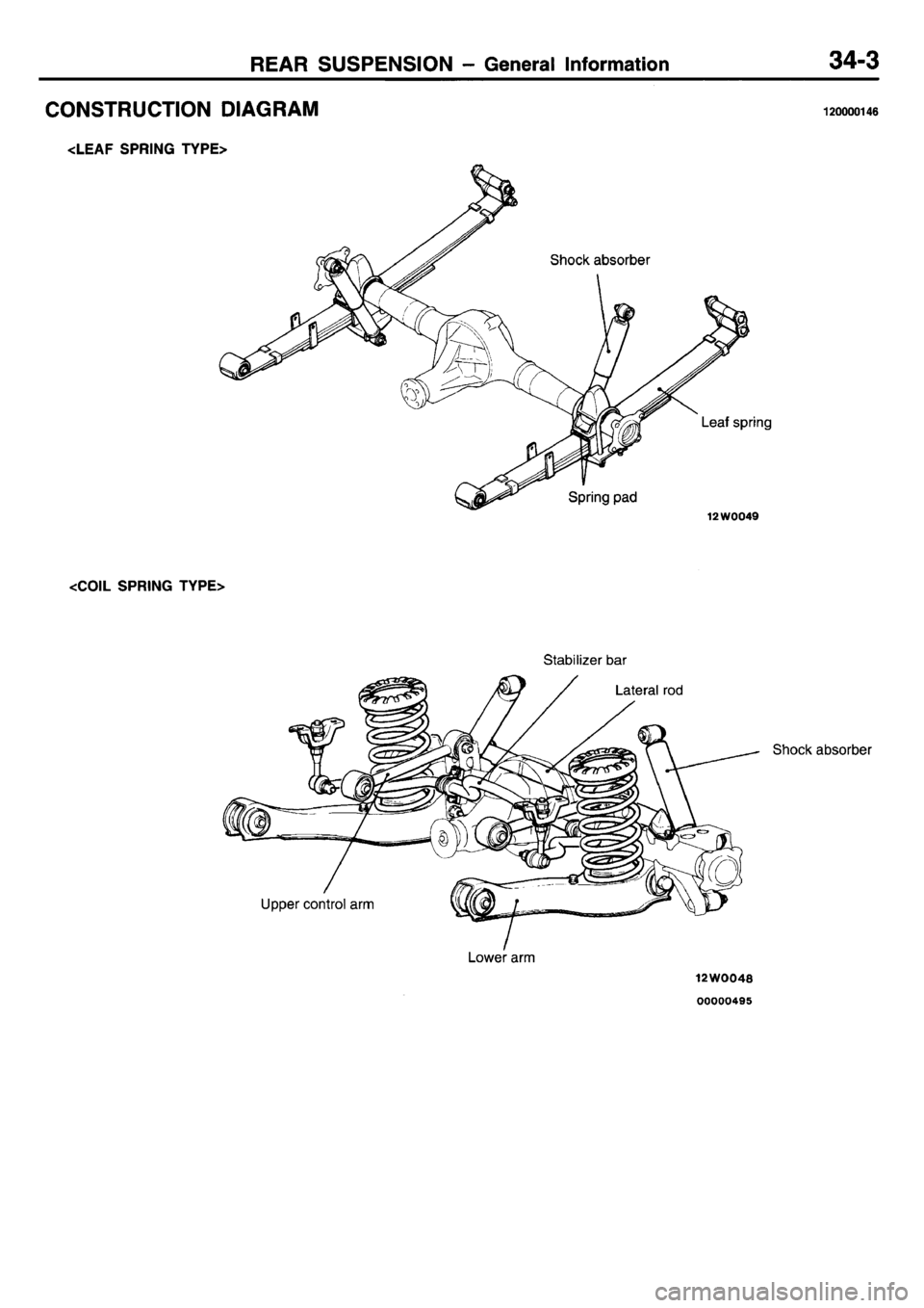 MITSUBISHI L400 1995 Workshop Service Repair Manual MITSUBISHI L400 1995 Workshop Service Repair Manual
