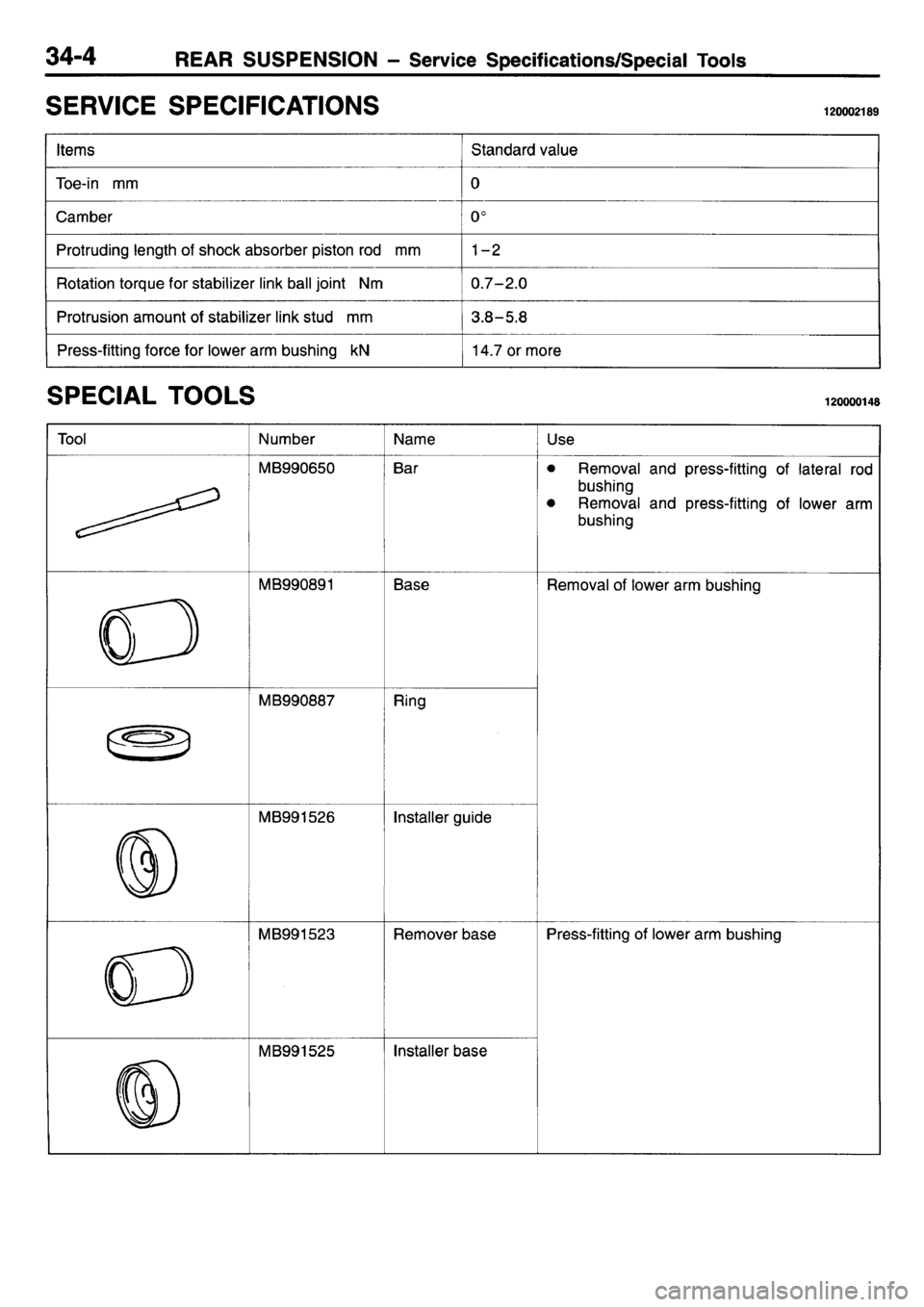 MITSUBISHI L400 1995 Workshop Service Repair Manual MITSUBISHI L400 1995 Workshop Service Repair Manual