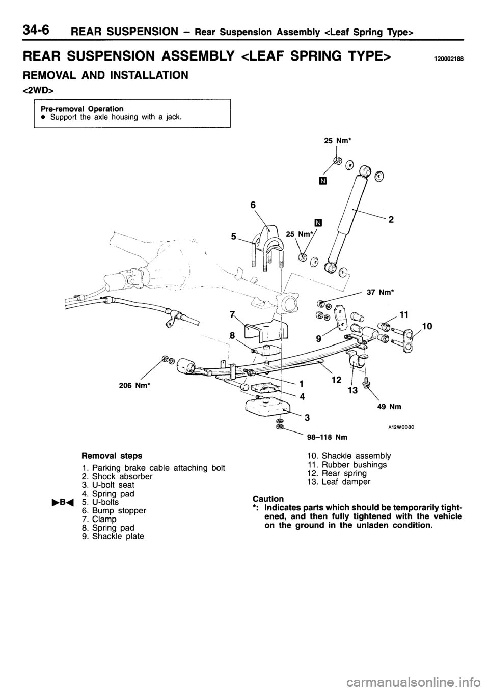 MITSUBISHI L400 1995 Workshop Service Repair Manual MITSUBISHI L400 1995 Workshop Service Repair Manual