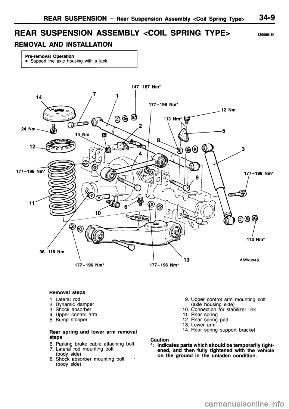 MITSUBISHI L400 1995 Workshop Service Repair Manual MITSUBISHI L400 1995 Workshop Service Repair Manual