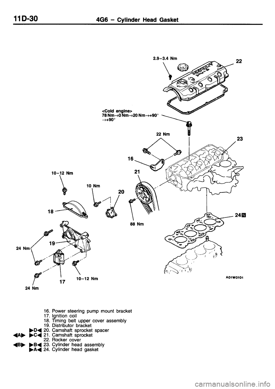 MITSUBISHI L400 1995 Workshop Service Manual PDF MITSUBISHI L400 1995 Workshop Service Manual PDF