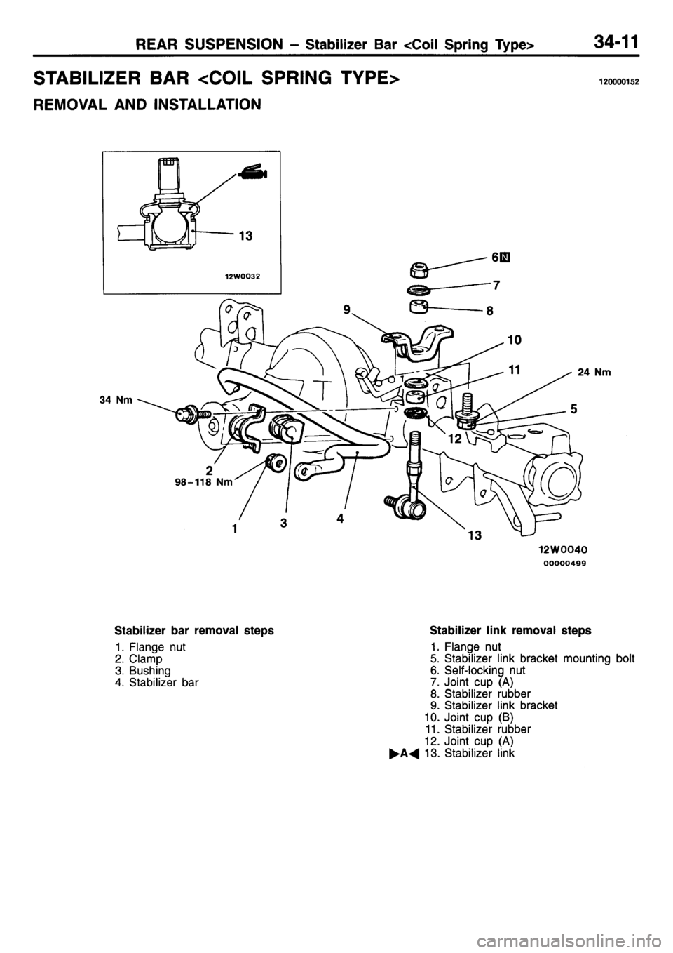 MITSUBISHI L400 1995  Workshop  Service Repair Manual 