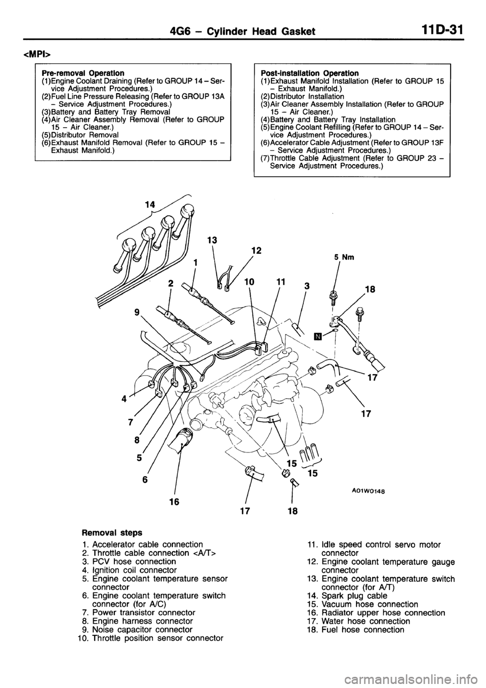 MITSUBISHI L400 1995 Workshop Service Manual PDF MITSUBISHI L400 1995 Workshop Service Manual PDF