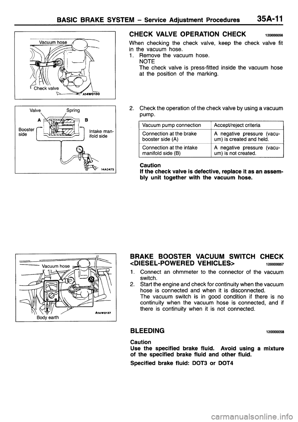 MITSUBISHI L400 1995  Workshop  Service Repair Manual 