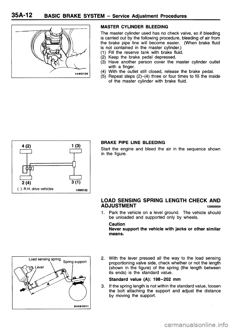 MITSUBISHI L400 1995  Workshop  Service Repair Manual 