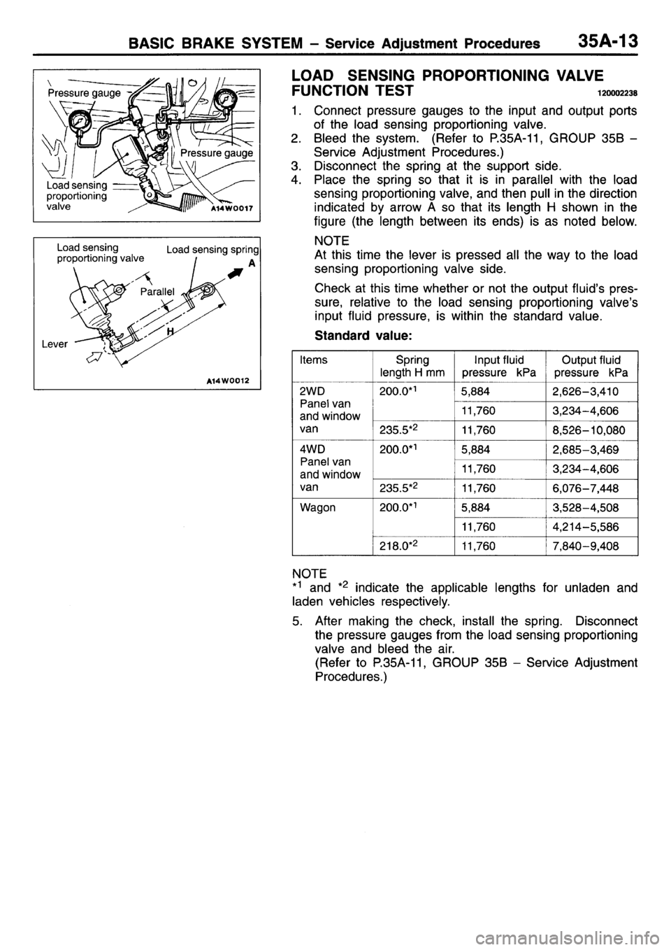 MITSUBISHI L400 1995  Workshop  Service Repair Manual 