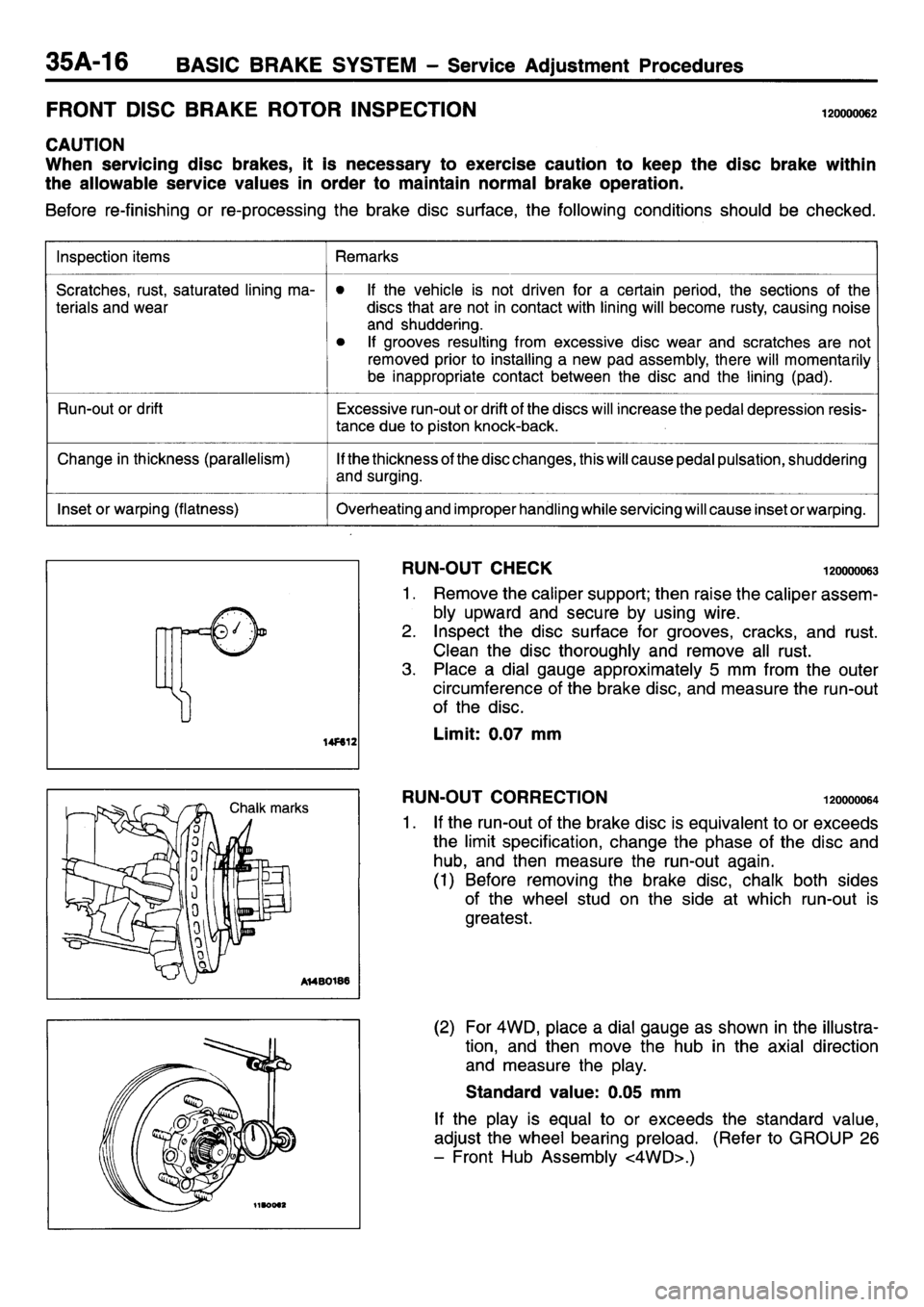 MITSUBISHI L400 1995  Workshop  Service Repair Manual 