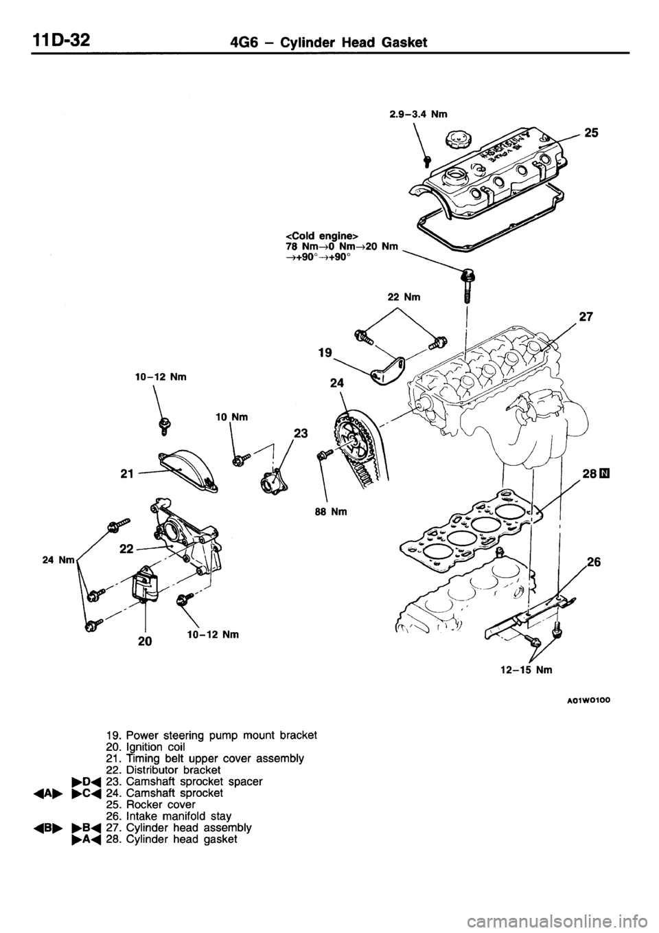 MITSUBISHI L400 1995 Workshop Service Manual PDF MITSUBISHI L400 1995 Workshop Service Manual PDF
