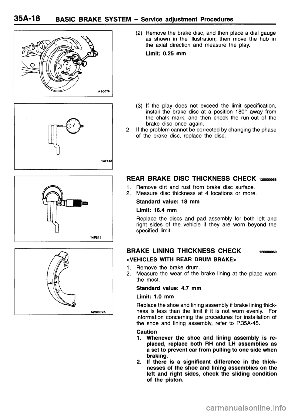 MITSUBISHI L400 1995 Workshop Service Repair Manual MITSUBISHI L400 1995 Workshop Service Repair Manual