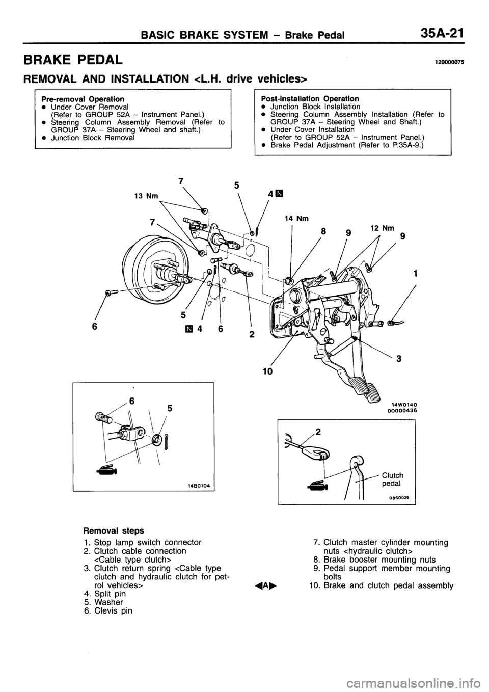 MITSUBISHI L400 1995 Workshop Service Repair Manual MITSUBISHI L400 1995 Workshop Service Repair Manual