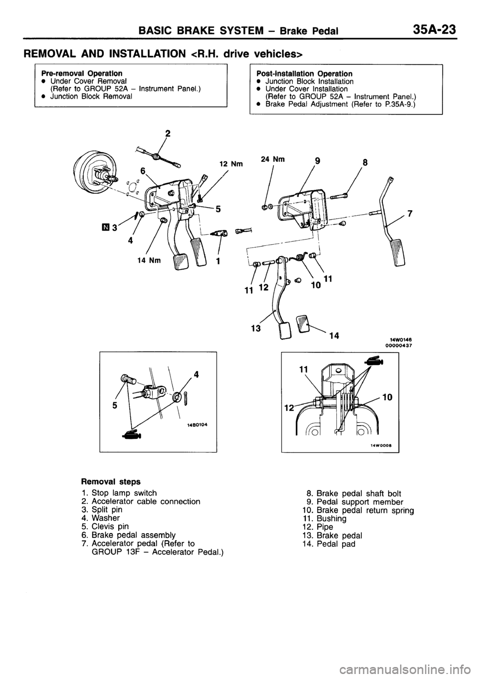 MITSUBISHI L400 1995 Workshop Service Repair Manual MITSUBISHI L400 1995 Workshop Service Repair Manual