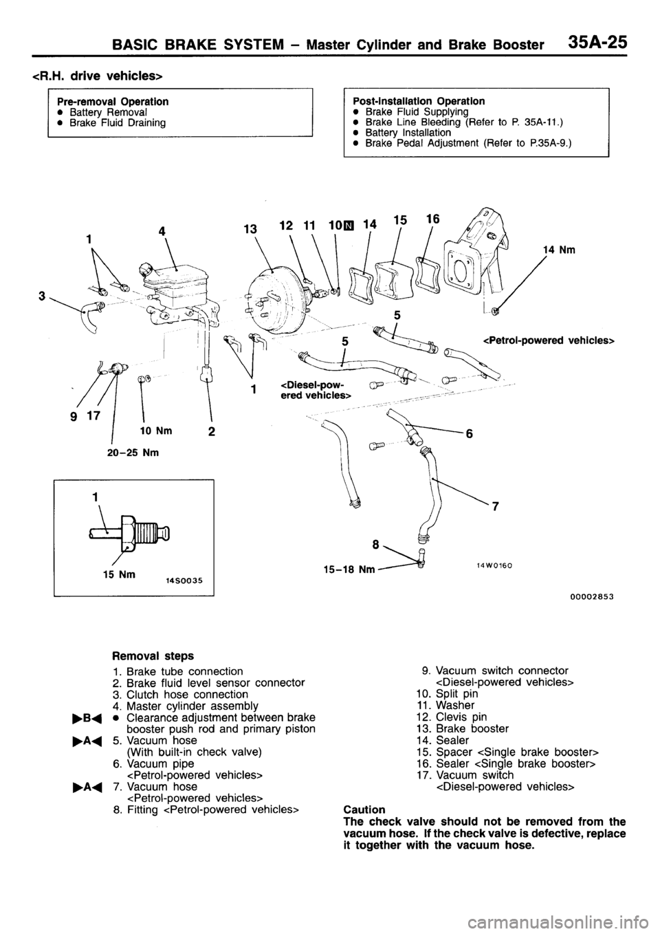 MITSUBISHI L400 1995 Workshop Service Repair Manual MITSUBISHI L400 1995 Workshop Service Repair Manual