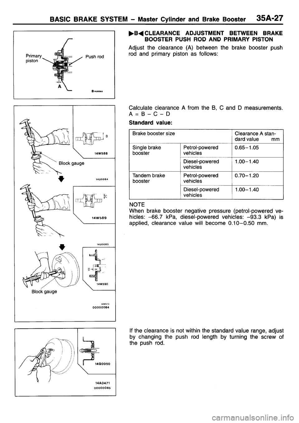 MITSUBISHI L400 1995  Workshop  Service Repair Manual 