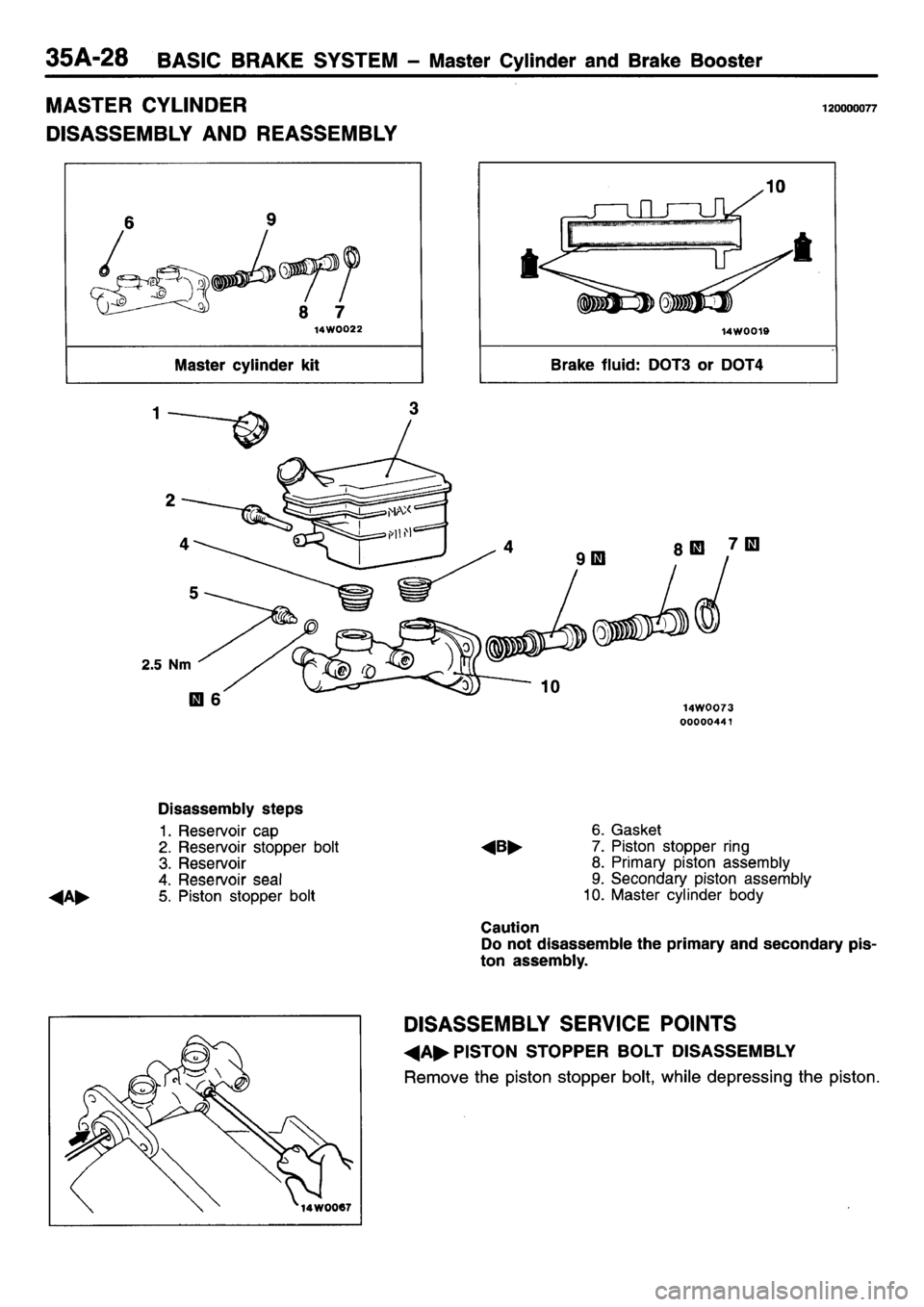 MITSUBISHI L400 1995  Workshop  Service Repair Manual 