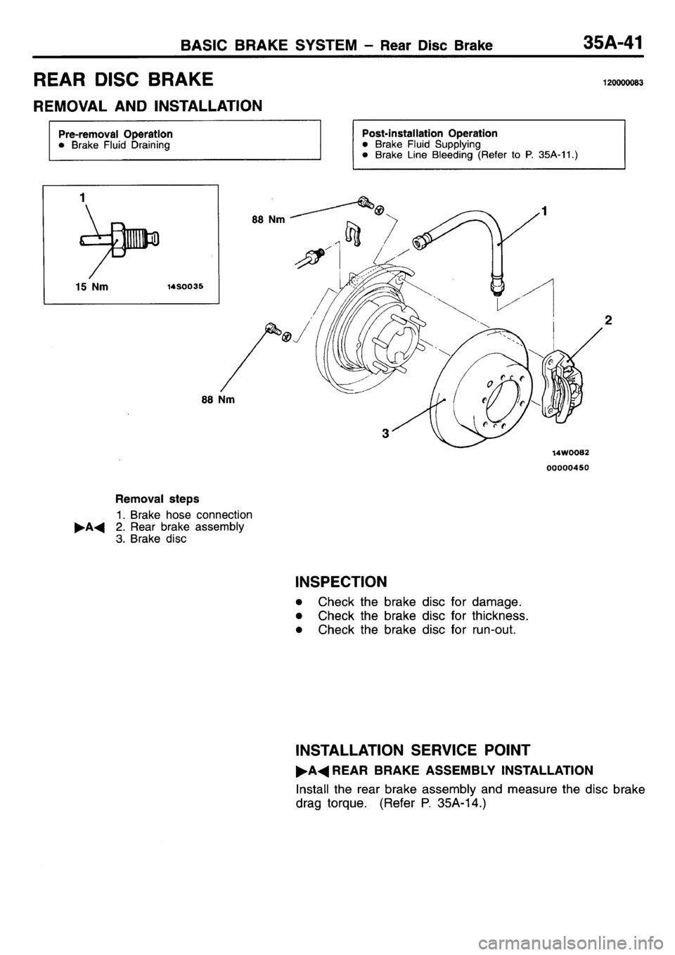 MITSUBISHI L400 1995  Workshop  Service Repair Manual 