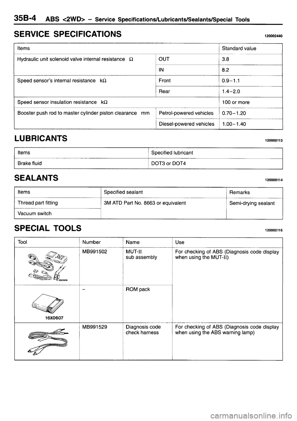 MITSUBISHI L400 1995  Workshop  Service Repair Manual 