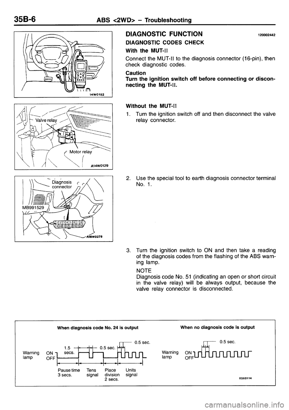MITSUBISHI L400 1995  Workshop  Service Repair Manual 