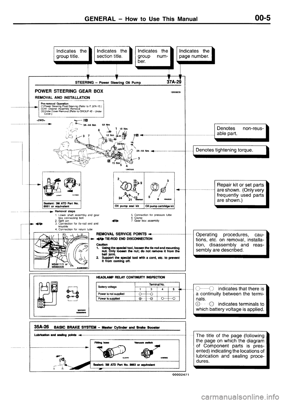 MITSUBISHI L400 1995  Workshop  Service Repair Manual 