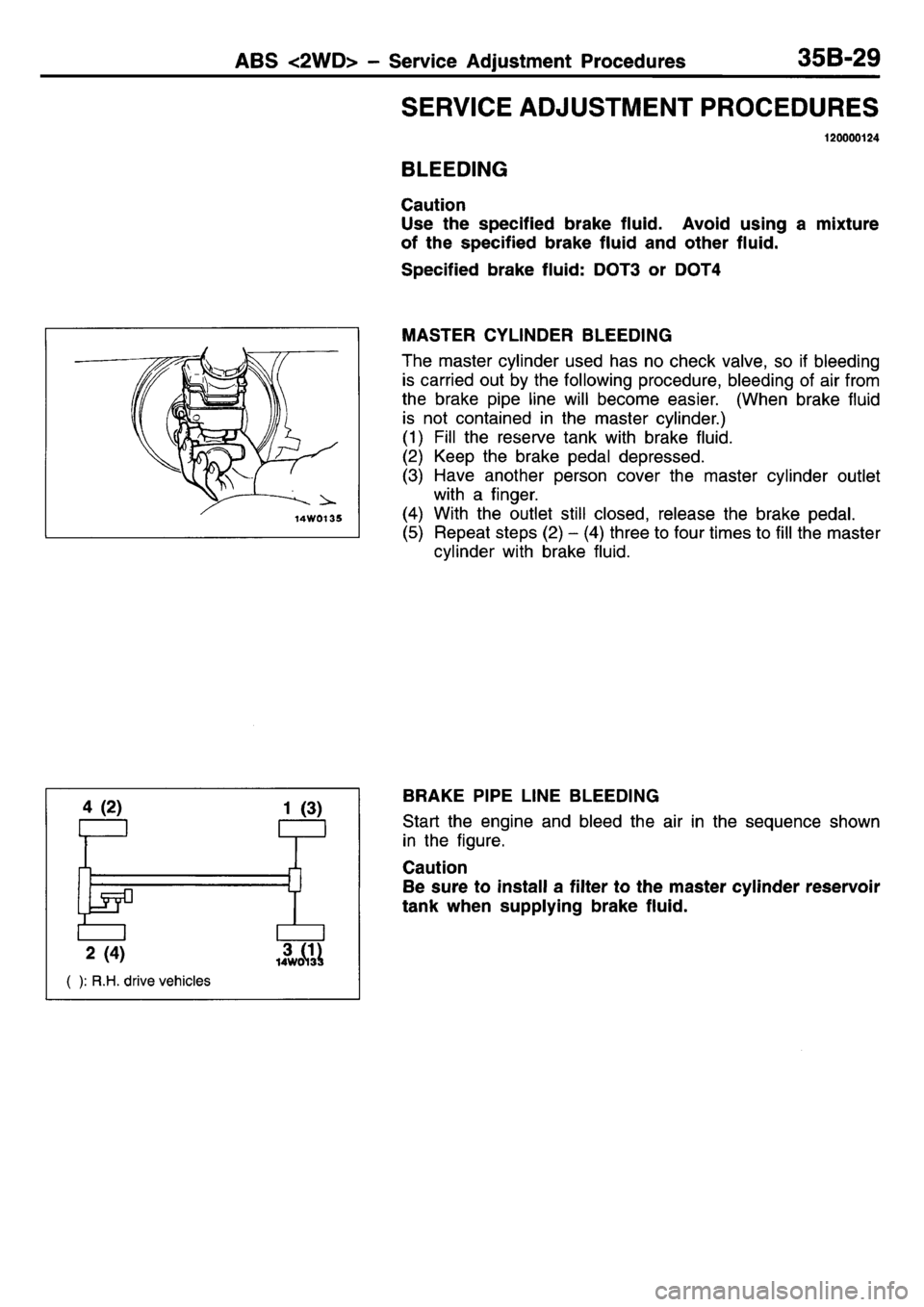 MITSUBISHI L400 1995  Workshop  Service Repair Manual 