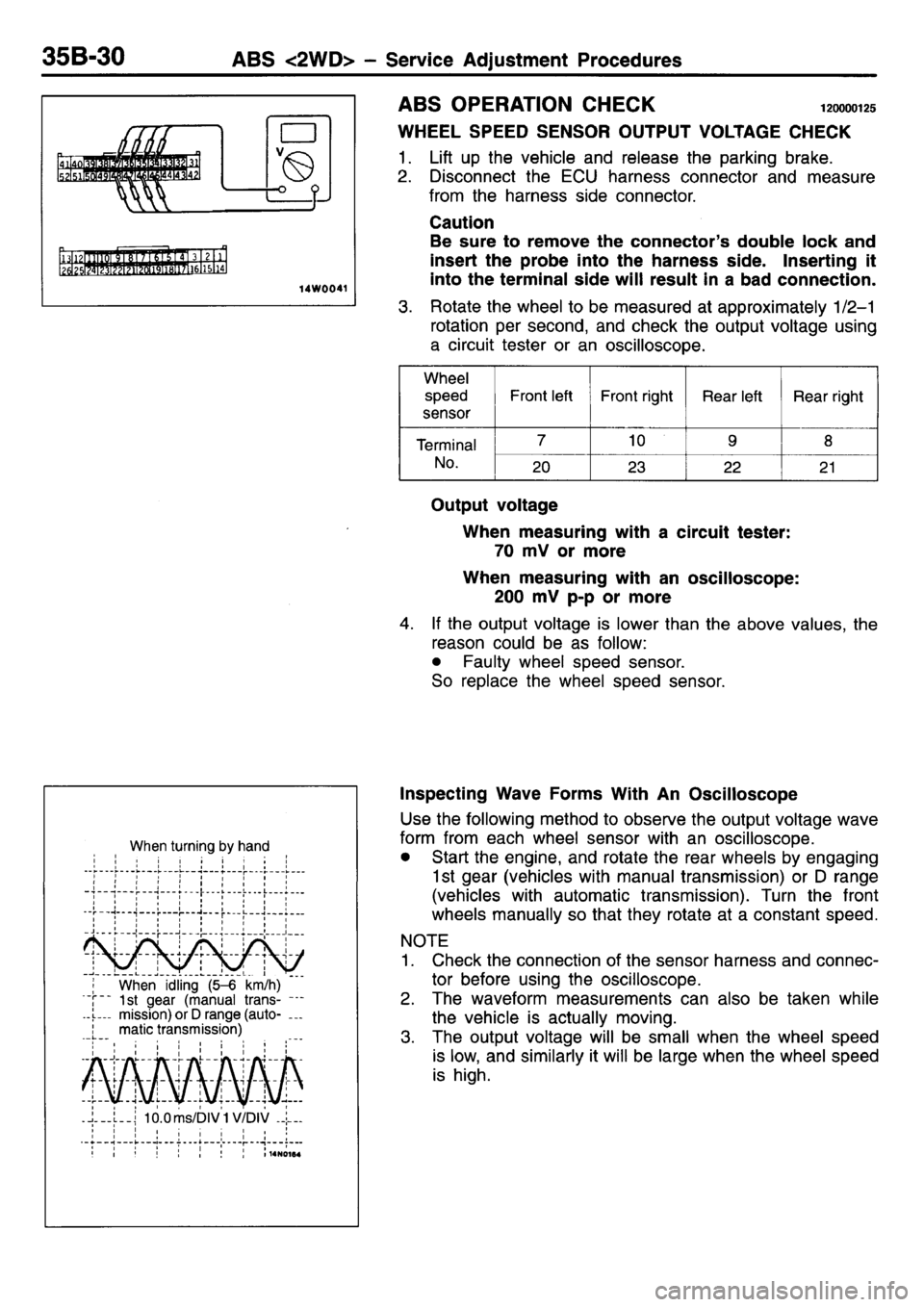 MITSUBISHI L400 1995  Workshop  Service Repair Manual 