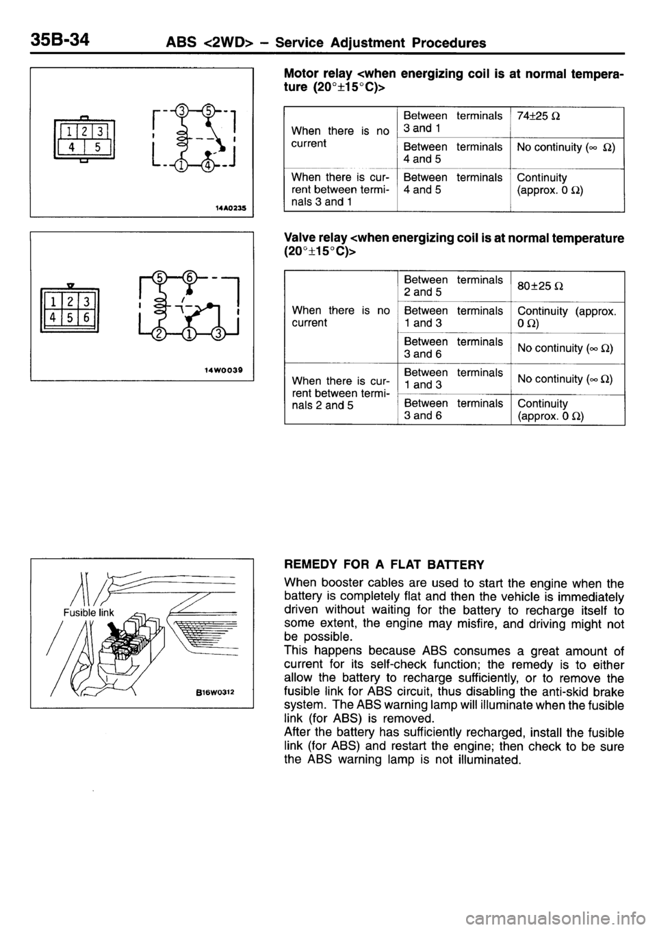 MITSUBISHI L400 1995  Workshop  Service Repair Manual 