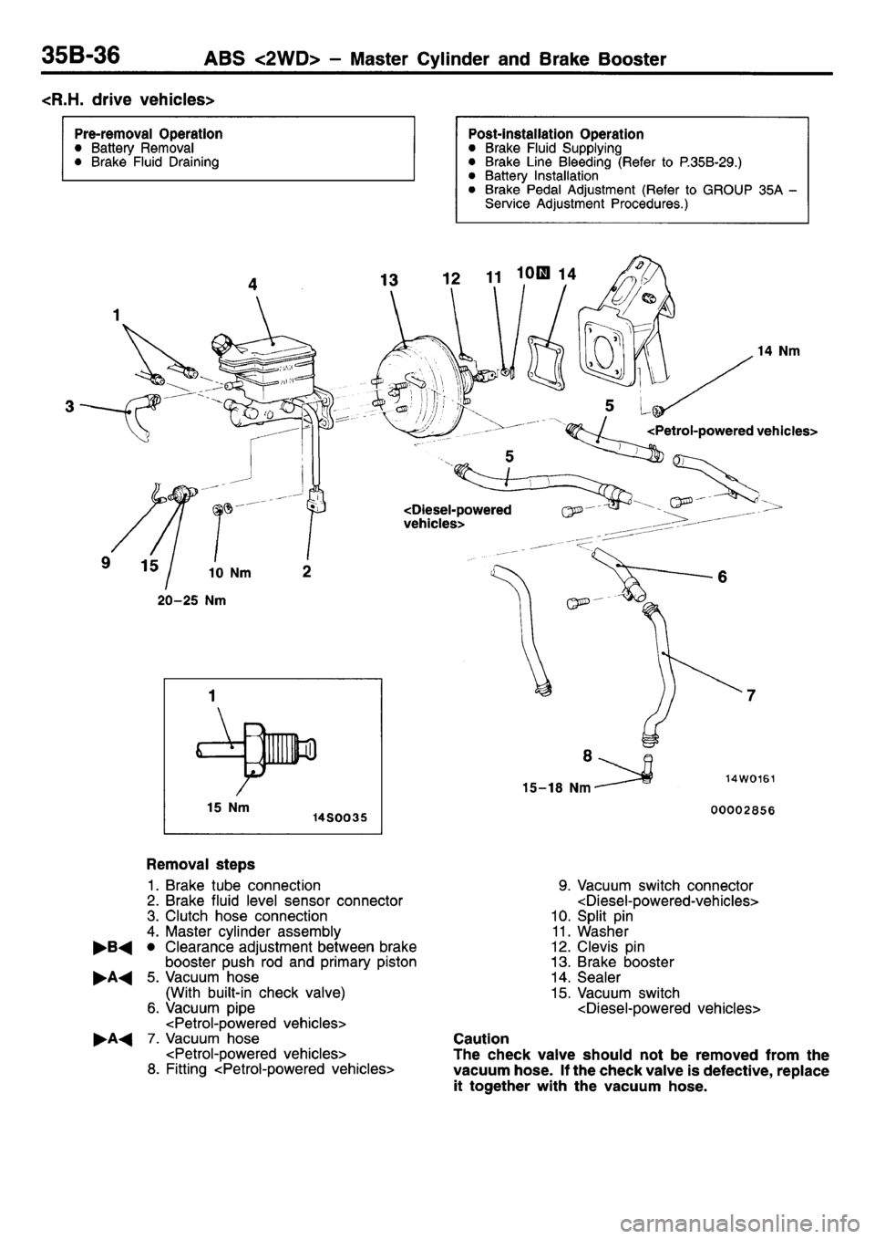MITSUBISHI L400 1995  Workshop  Service Repair Manual 