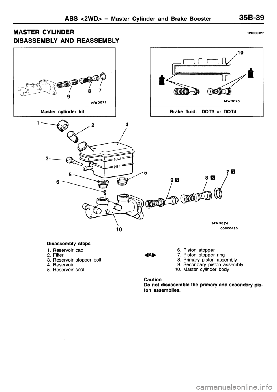 MITSUBISHI L400 1995  Workshop  Service Repair Manual 