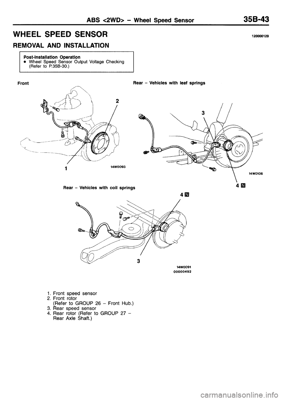 MITSUBISHI L400 1995  Workshop  Service Repair Manual 
