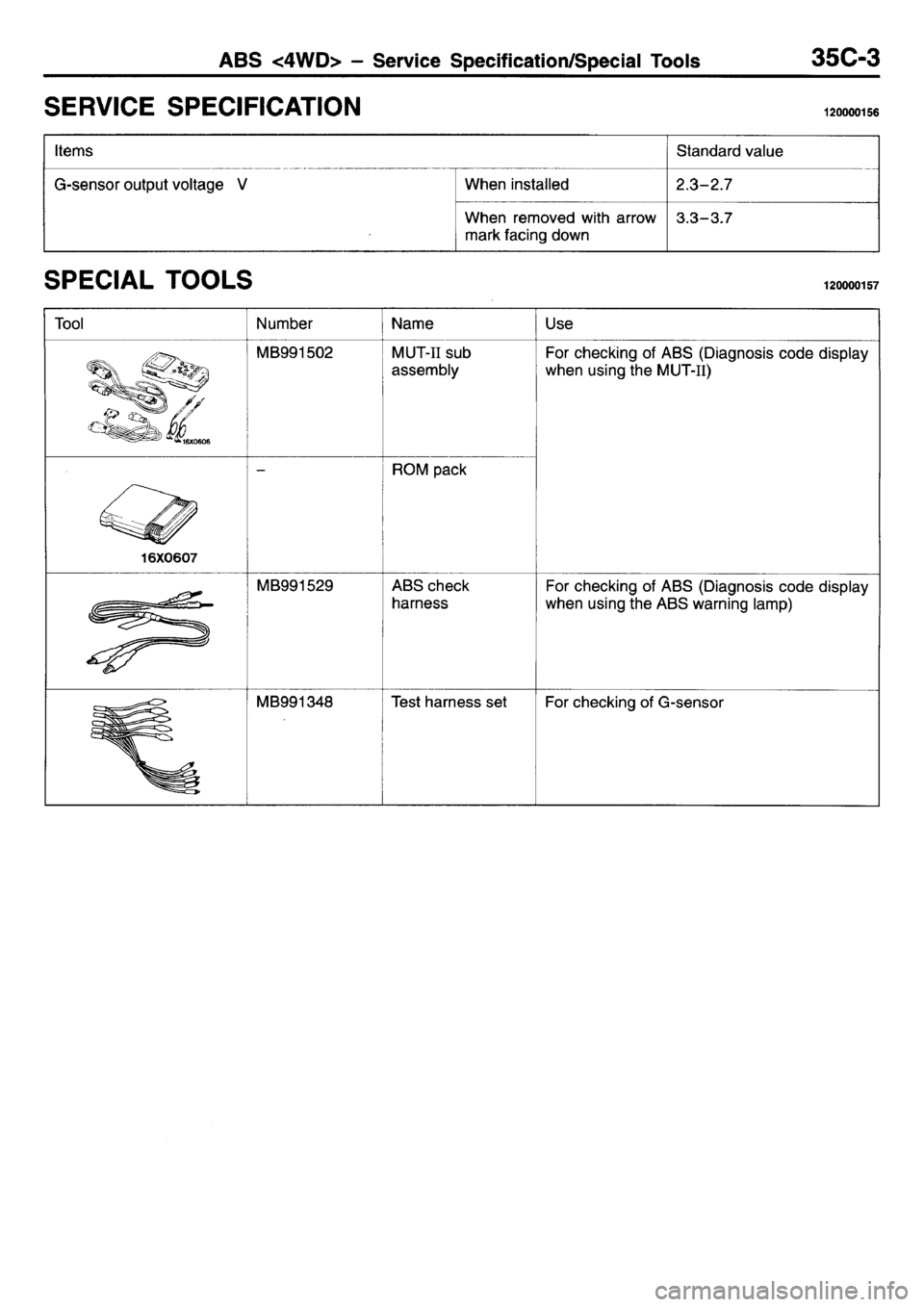 MITSUBISHI L400 1995  Workshop  Service Repair Manual 