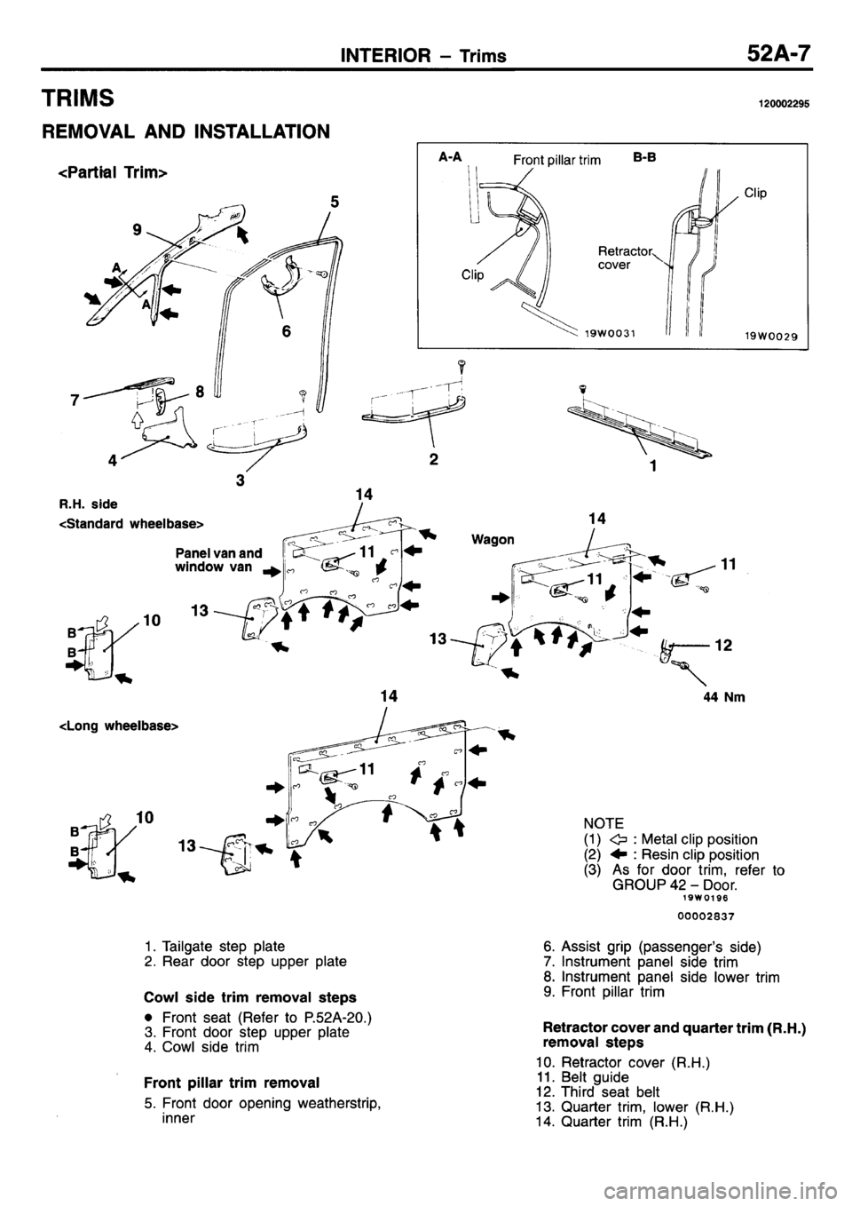 MITSUBISHI L400 1995 Workshop Service Repair Manual MITSUBISHI L400 1995 Workshop Service Repair Manual