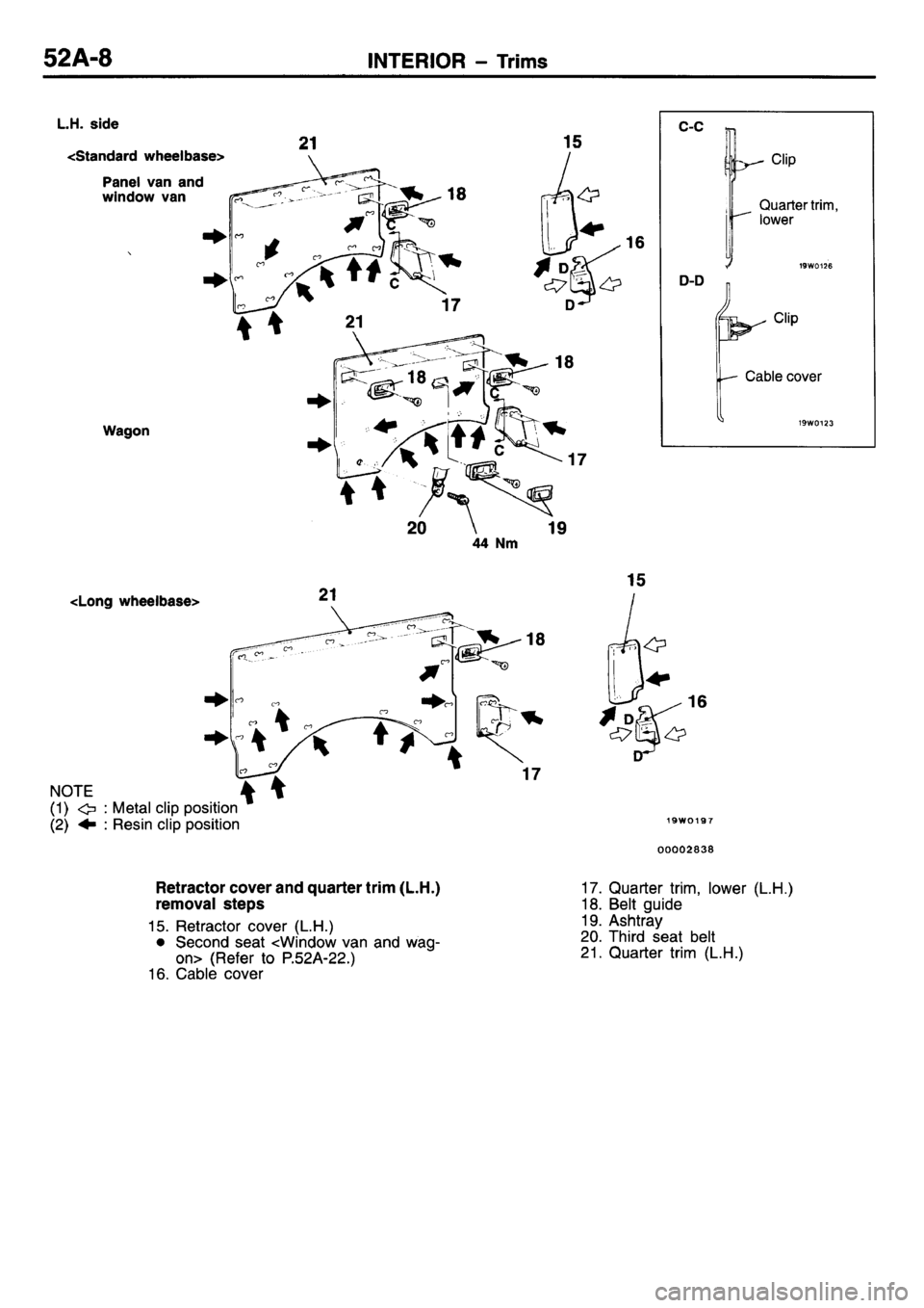 MITSUBISHI L400 1995 Workshop Service Repair Manual MITSUBISHI L400 1995 Workshop Service Repair Manual
