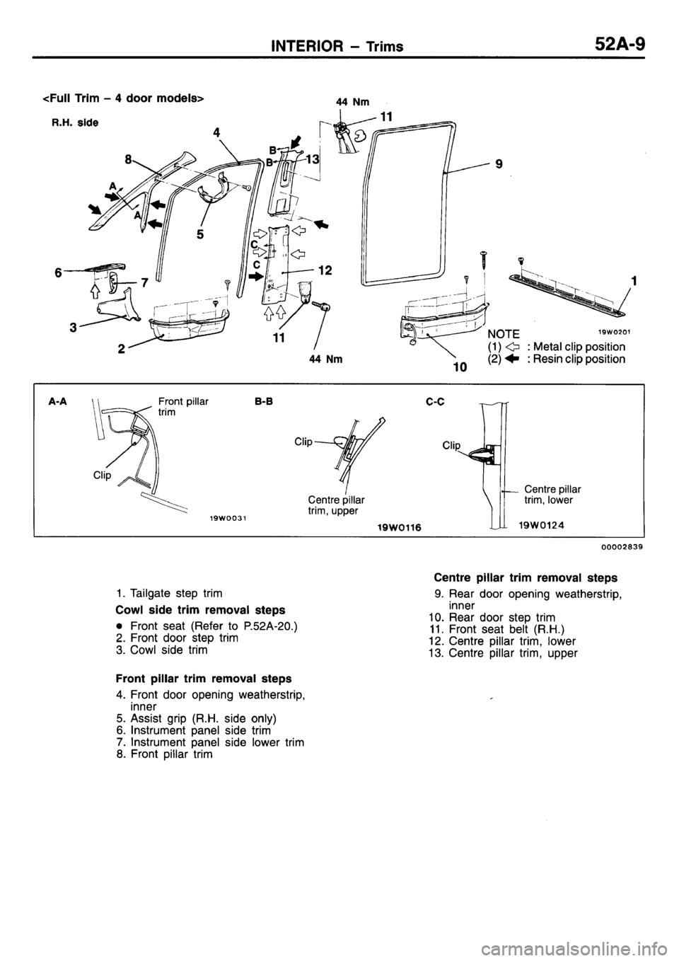 MITSUBISHI L400 1995 Workshop Service Repair Manual MITSUBISHI L400 1995 Workshop Service Repair Manual