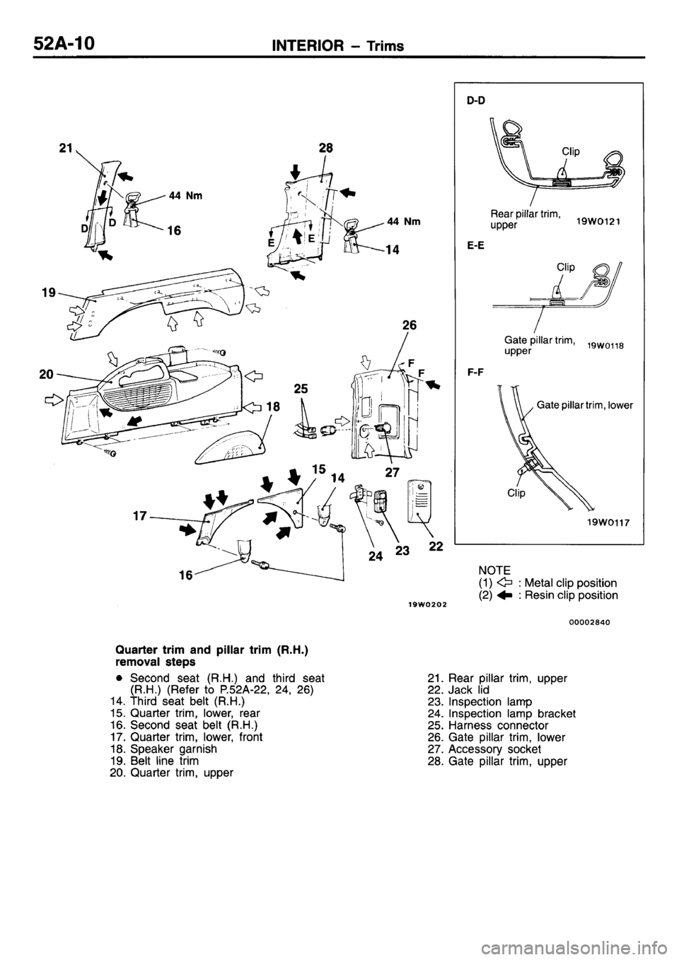 MITSUBISHI L400 1995 Workshop Service Repair Manual MITSUBISHI L400 1995 Workshop Service Repair Manual