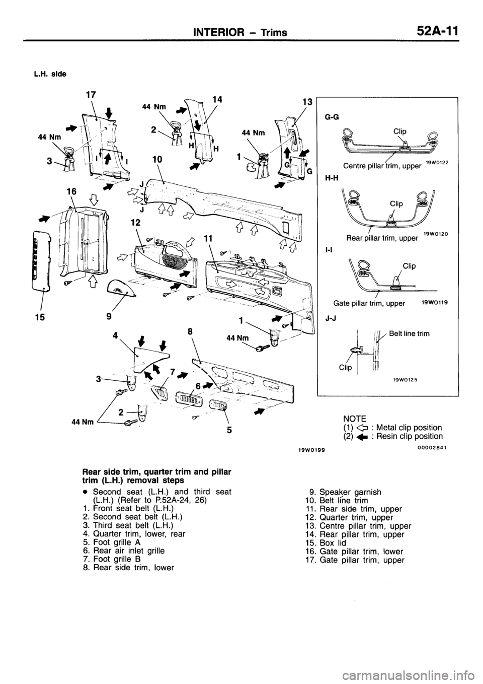 MITSUBISHI L400 1995 Workshop Service Repair Manual MITSUBISHI L400 1995 Workshop Service Repair Manual
