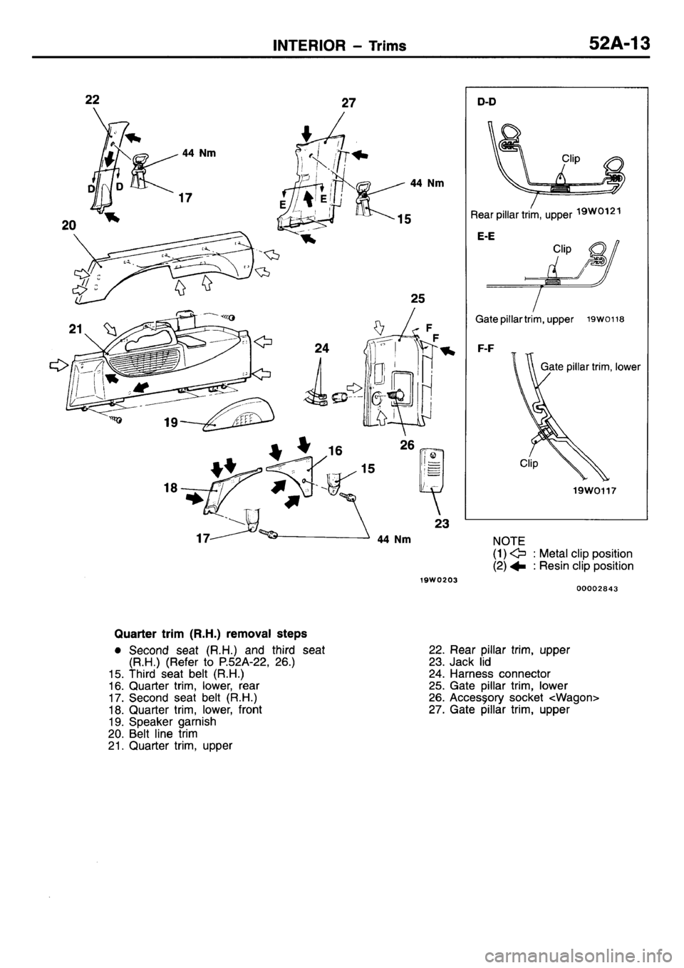 MITSUBISHI L400 1995 Workshop Service Repair Manual MITSUBISHI L400 1995 Workshop Service Repair Manual