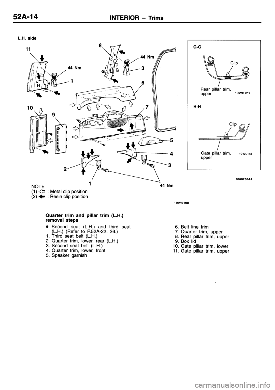 MITSUBISHI L400 1995 Workshop Service Repair Manual MITSUBISHI L400 1995 Workshop Service Repair Manual