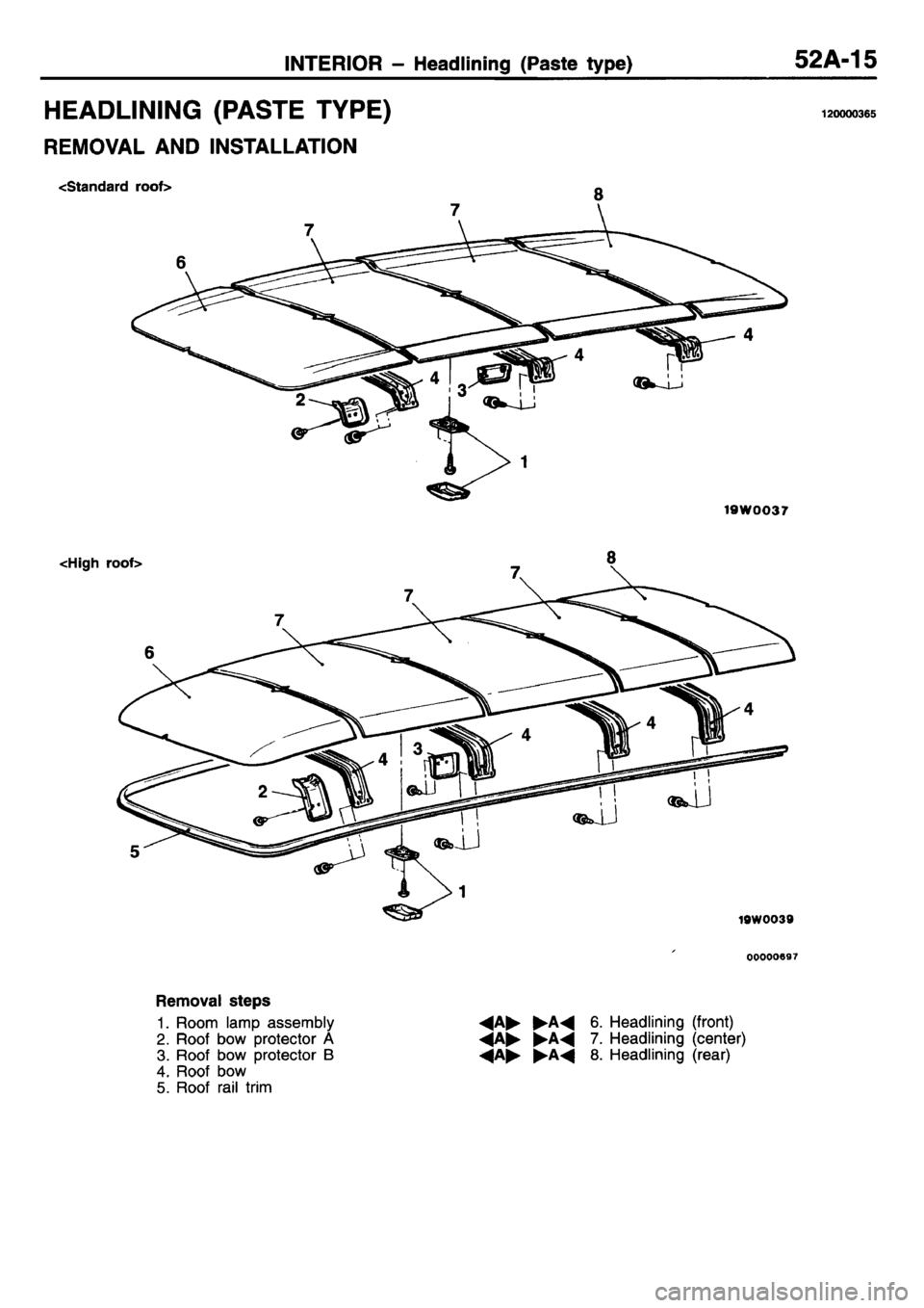 MITSUBISHI L400 1995 Workshop Service Repair Manual MITSUBISHI L400 1995 Workshop Service Repair Manual