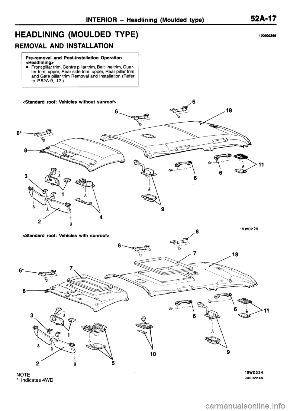 MITSUBISHI L400 1995 Workshop Service Repair Manual MITSUBISHI L400 1995 Workshop Service Repair Manual