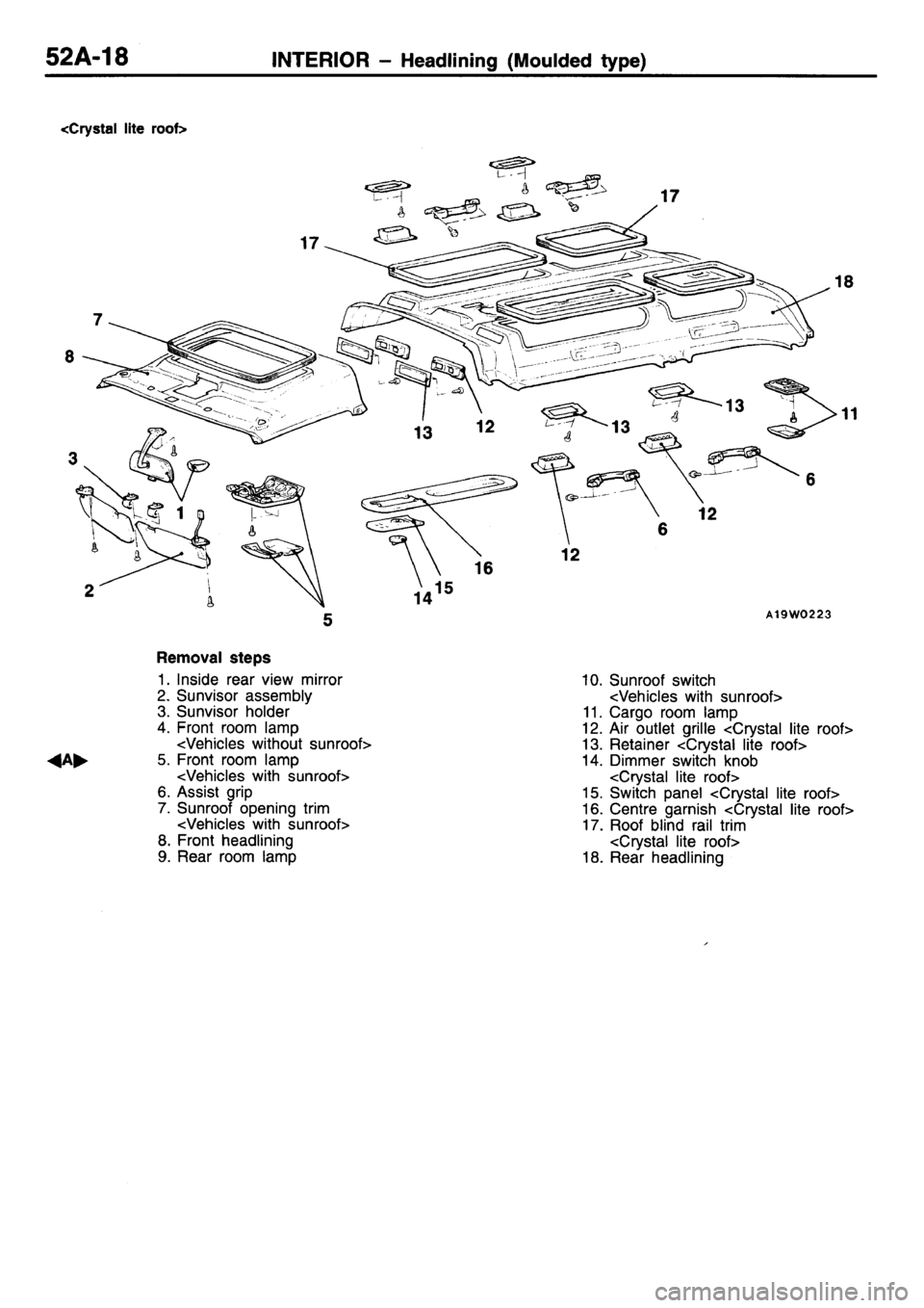 MITSUBISHI L400 1995 Workshop Service Repair Manual MITSUBISHI L400 1995 Workshop Service Repair Manual