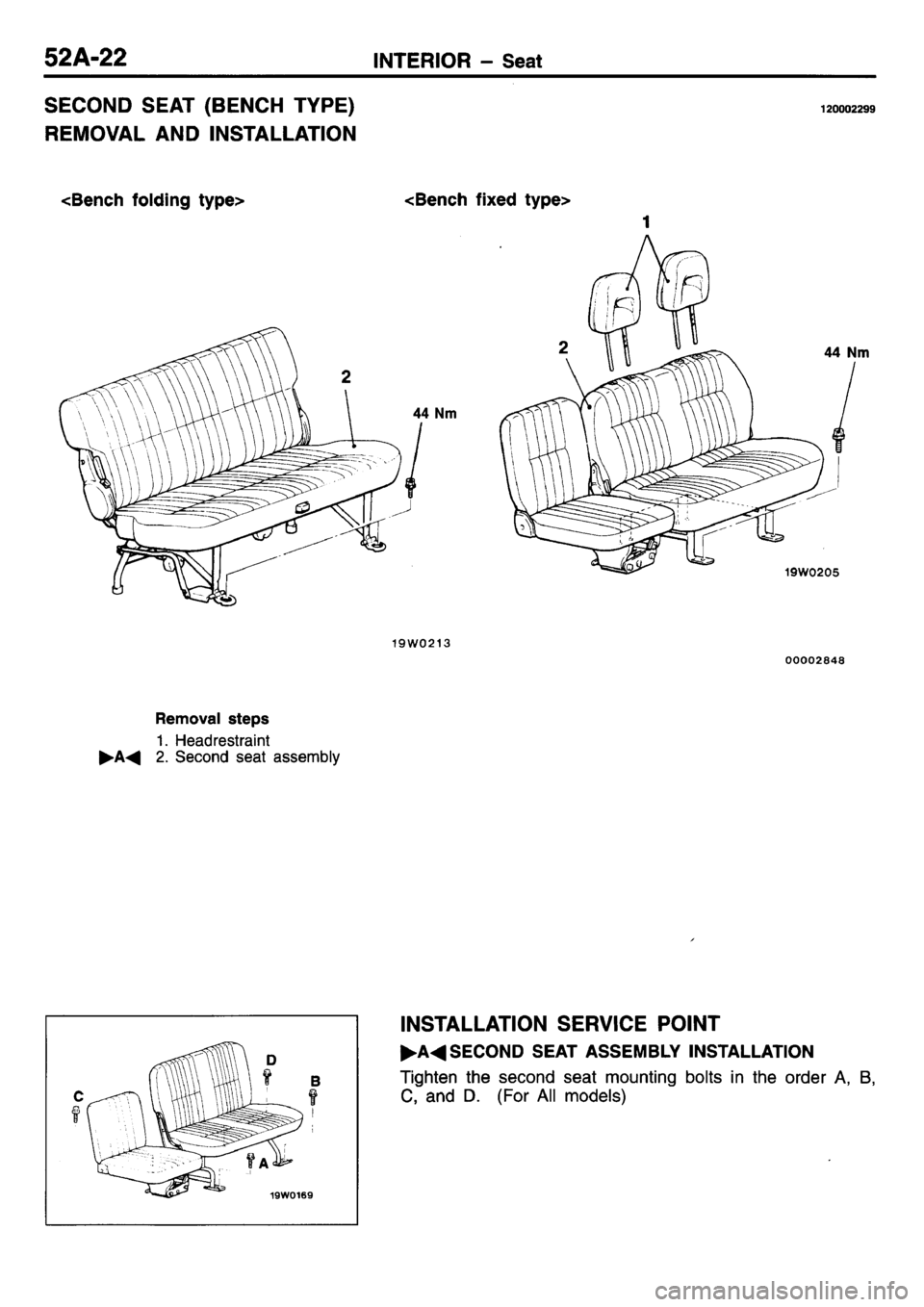 MITSUBISHI L400 1995 Workshop Service Repair Manual MITSUBISHI L400 1995 Workshop Service Repair Manual
