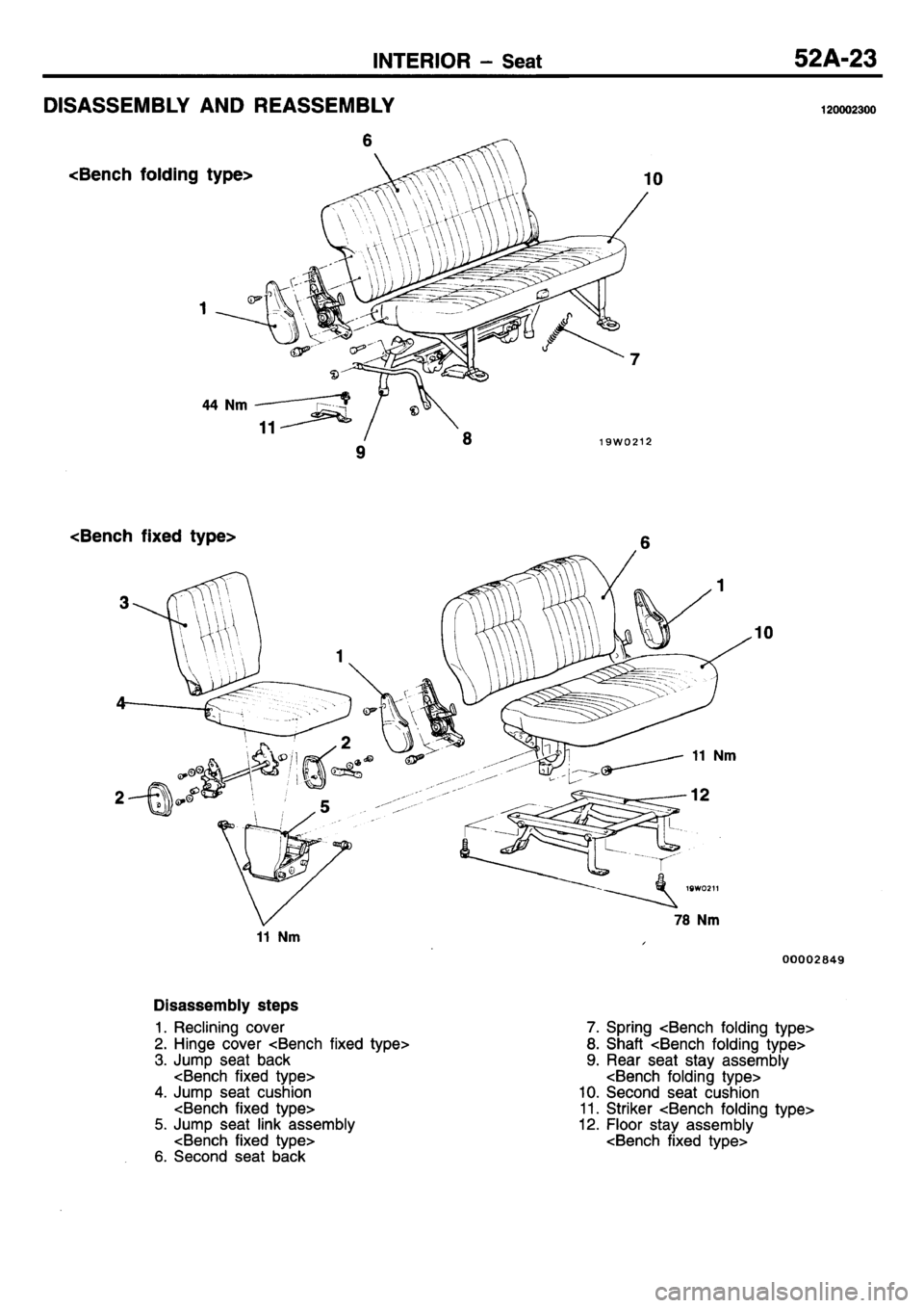 MITSUBISHI L400 1995 Workshop Service Repair Manual MITSUBISHI L400 1995 Workshop Service Repair Manual