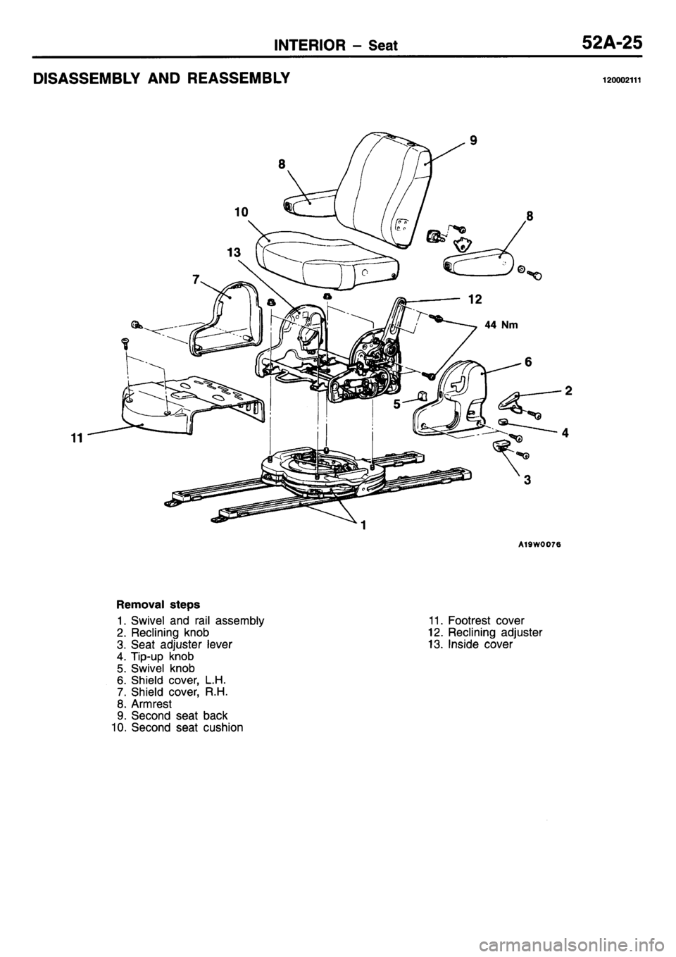 MITSUBISHI L400 1995 Workshop Service Repair Manual MITSUBISHI L400 1995 Workshop Service Repair Manual