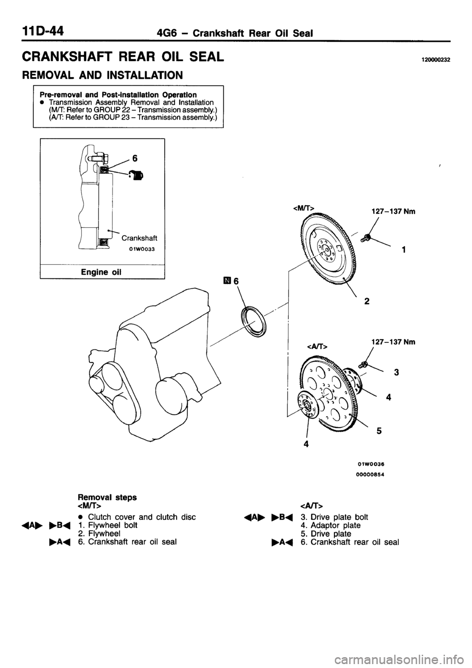 MITSUBISHI L400 1995 Workshop Service Manual PDF MITSUBISHI L400 1995 Workshop Service Manual PDF