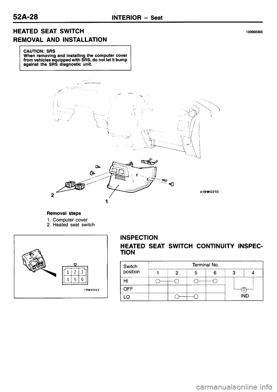 MITSUBISHI L400 1995 Workshop Service Repair Manual MITSUBISHI L400 1995 Workshop Service Repair Manual