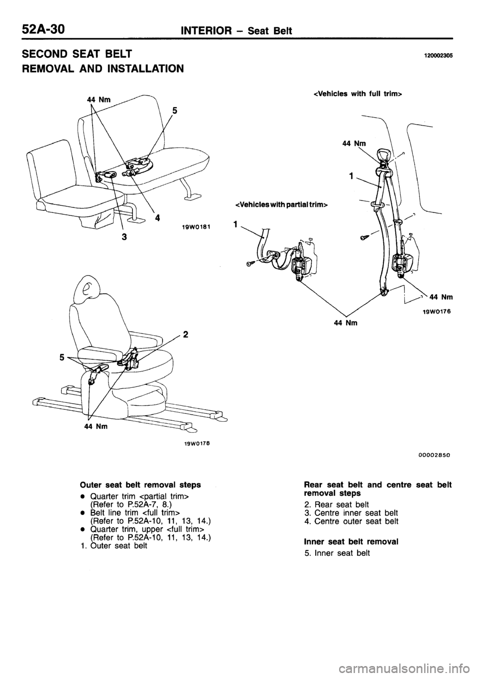 MITSUBISHI L400 1995 Workshop Service Repair Manual MITSUBISHI L400 1995 Workshop Service Repair Manual